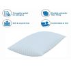 Pillow Set | Comfort And Support Pillow Microfiber Solid Sleeping Pillow Pack Of Two ( White) Size 16×26. 