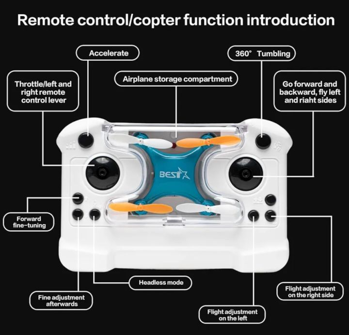 Mini%20Drone%20for%20Kids%20with%20Remote%20Control%20%7C%20USB%20Rechargeable%20Flying%20Toy%20%7C%20Altitude%20Hold%20%7C%20Anti-Fall%20Quadcopter%20-%20Image%202