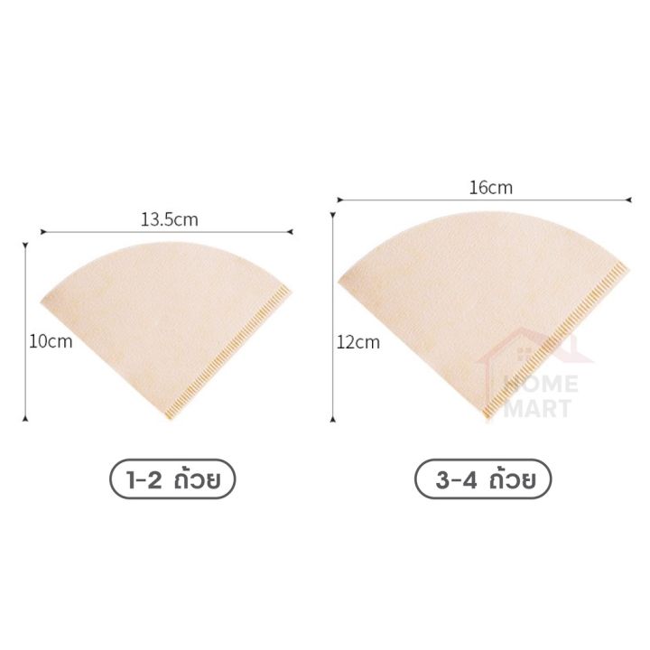 Coffee%20paper%20drip%20coffee%20filter%20V%20shape%20coffee%20grinder%20V-shaped%20drip%20coffee%20paper%20V-shaped%20filter%20(100/pack)%20-%20Image%205