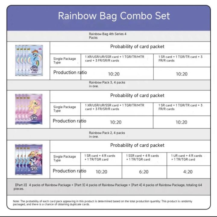 KAYOU%20Genuine%20My%20Little%20Pony%20Card%20Rainbow%20Series%20Game%20Collection%20Card%20Cartoon%20Children%20Toy%20Surrounding%20%20Original%20Box%20-%20Image%206