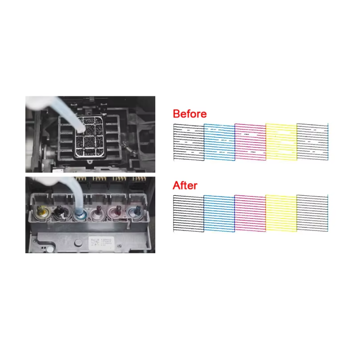 100ML%20Printer%20DTF%20Ink%20Cleaning%20Liquid%20Printhead%20Head%20Cleaning%20Solution%20Cleaner%20For%20Epson%20Inkjet%20Printers%20With%20Syringe%20Kit%20Tools%20-%20Image%203