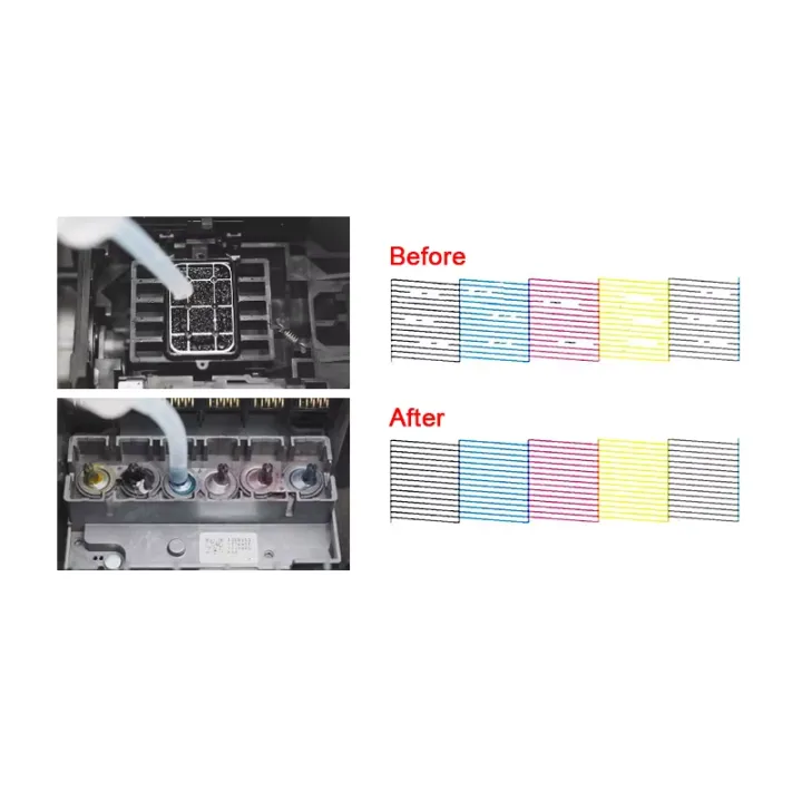 100ML%20Printer%20DTF%20Ink%20Cleaning%20Liquid%20Printhead%20Head%20Cleaning%20Solution%20Cleaner%20For%20Epson%20Inkjet%20Printers%20With%20Syringe%20Kit%20Tools%20-%20Image%203