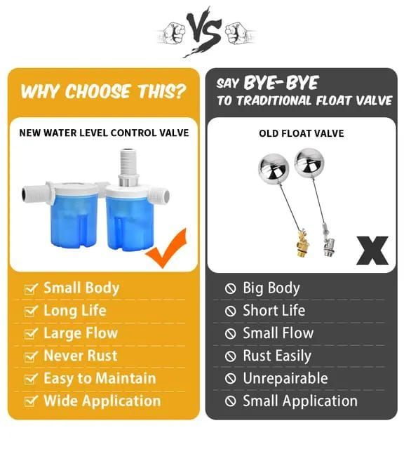 Automatic%20Water%20level%20control%20valve%201/2%20inch%20-%20Image%206