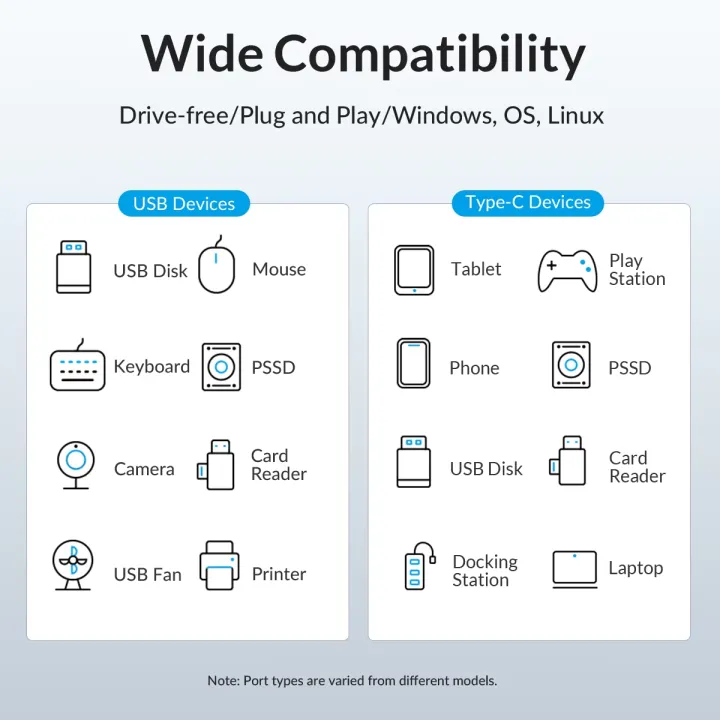 ORICO%20USB%203.2%20HUB%2010Gbps%20Type%20C%20Expander%20PD60W%20Charging%20Hub%207-port%20Splitter%20for%20PC%20laptop%20with%20EU%20Power%20Adapter%20Docking%20Station%20-%20Image%206