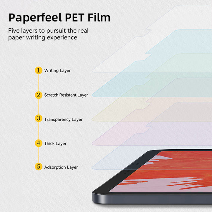 For%20iPad%20Air%206%202024%20Pro%2011/13%20M4%20Screen%20Protector%20Film%20%20Paper%20Feel%20Matte%20PET%20Painting%20for%20iPad%207th%208th%209th%2010th%20Generation%20-%20Image%205