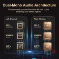 Hi-Res Audio Player, Oilsky 160GB(32GB+128GB) HiFi MP3 Player Bluetooth and WiFi, 4.4mm Balanced, Dual ESS DAC, 4GB RAM, 4.02". 