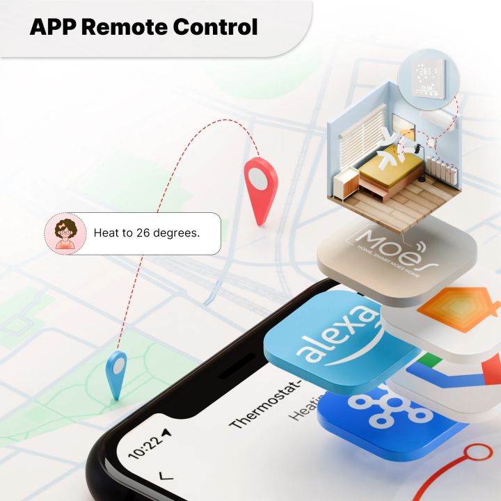 MOES%20Tuya%20Matter%20WiFi%20Smart%20Thermostat%20Temperature%20Controller%20Water%20Boiler%20Electric%20Heating%20With%20Alexa%20%20%20Smartthings%20-%20Image%202