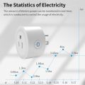 Mini Smart Wifi Plug US Wireless Outlet 10A Voice Remote Control Timer Intelligent Home Appliances Work With Alexa  Home. 