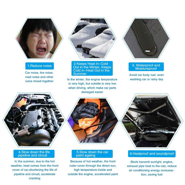 3/6/8/10mm%20Thickness%20Anti-noise%20Heat%20Closed%20Cell%20Foam%20Car%20Truck%20Sound%20Insulation%20Cotton%2050x30cm%20Car%20Sound%20Proofing%20Deadening%20Mat%20-%20Image%203