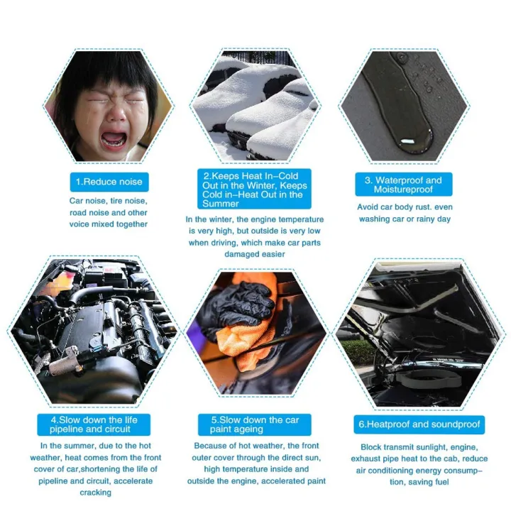 Car%20Sound%20Proofing%20Deadening%20Mat%20Heat%20Closed%20Cell%20Foam%20Anti-noise%203/6/8/10mm%20Thickness%20Car%20Truck%20Sound%20Insulation%20Cotton%2050x30cm%20-%20Image%203