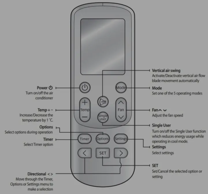 Samsung%20Ac%20Remote%20-%20Image%202