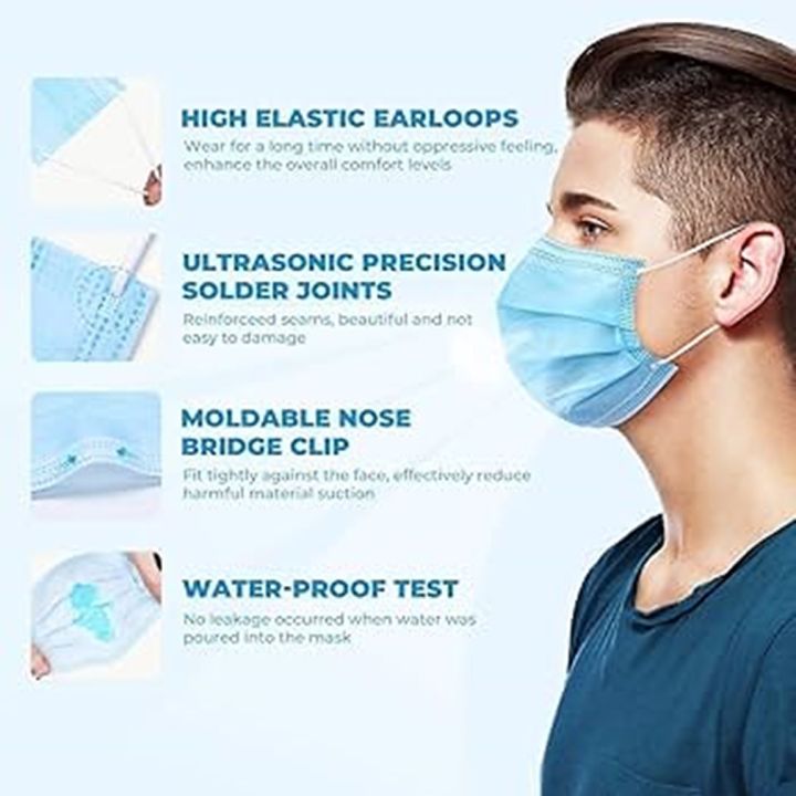 Minister%20Safe%20Life%20Surgical%20Mask%20-%2050%20Pcs%20(Medical-Grade%20Protection)%20-%20Image%204