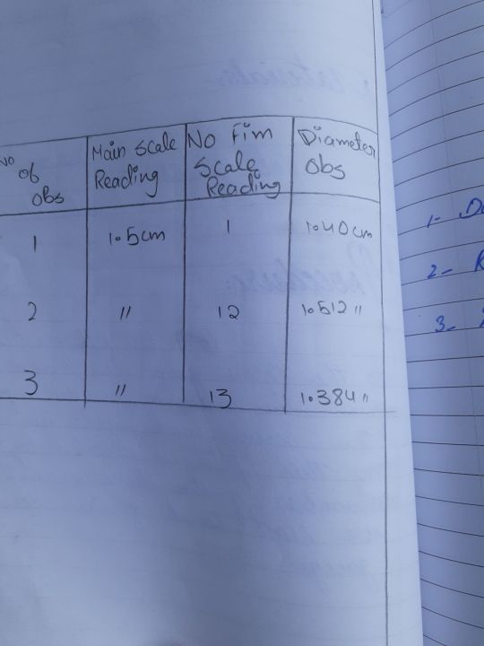 Star%20publisher%20physics%20practical%20notebook%20solve%20intermediate%20-%20Image%205