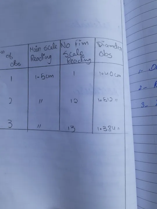 Star%20publisher%20physics%20practical%20notebook%20solve%20intermediate%20-%20Image%205