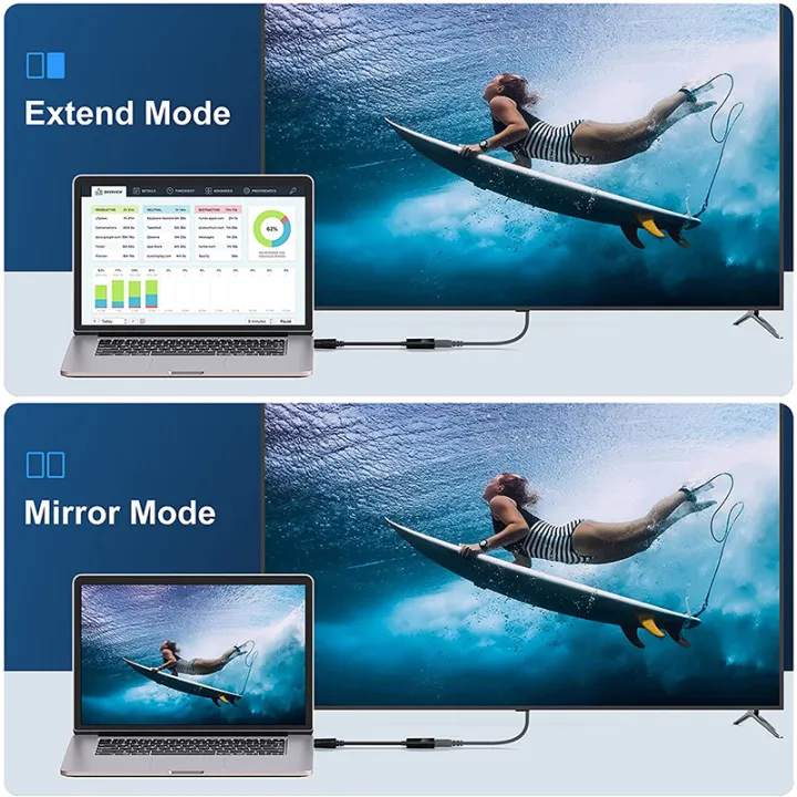 4K%20DisplayPort%20to%20HDMI-compatible%20Adapter%20Male%20DP%20to%20Female%20HDMI-Compatible%20Cable%20For%20HDTV%20PC%20Projector%20Converter%20Video%20Audio%20-%20Image%204