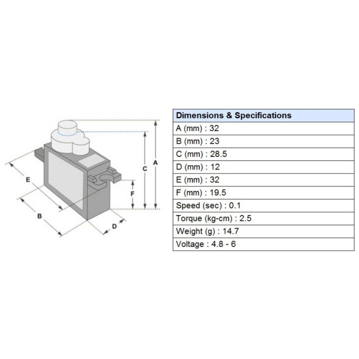 Micro%20servo%20motor%20sg90%20360%20degree%20servo%20motor%20turn%20360%20degree%204.8V%20-%20Image%203