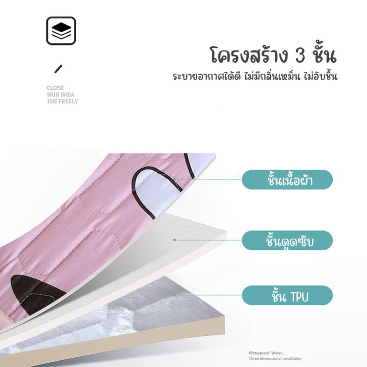 Bed%20sheet%20mattress%20protector%20waterproof%20bed%20sheet%20protector%20waterproof%20anti-mite%20dustproof%20Waterproof%2012%20inches%20(30cm)%20-%20Image%205