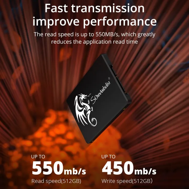 SomnAmbulist%20SSD%20120GB%20240GB%20480GB%20960GB%20Internal%20Sata3%20Solid%20State%20Drive%202.5%20128GB%20256GB%20512GB%201TB%202TB%20SSD%20for%20PC%20Laptop%20-%20Image%205