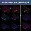 2025 Newest Upgraded Center Console Saddle Light For BMW G20/G22/G80/G82 M3/M4/i3/i4 3/4 Series 11 Colours Ambient Light Strips. 