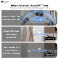 SmarDeer ZigBee Smart Switch with Motion Sensor,Human Body Presence Detector Auto Light ON/OFF,Tuya Wall Light Switch lightify. 