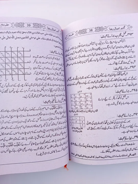 Shama%20Shabistan%20Raza%20Complete%207%20parts%20Book%20by%20lqbal%20Ahmad%20Noori%20-%20Image%209
