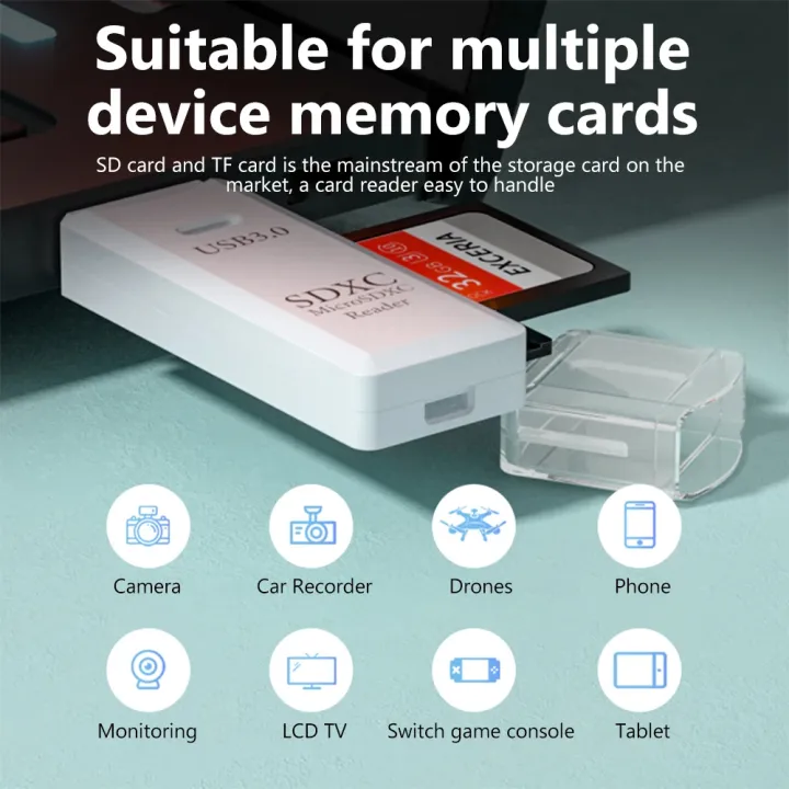 USB%203.0%202in%201%20Card%20Reader%20Micro%20SD%20TF%20Card%20Reader%20Multi-card%20Writer%20Adapter%20High%20Speed%20Transfer%20Smart%20Memory%20Card%20reading%20for%20PC%20-%20Image%204