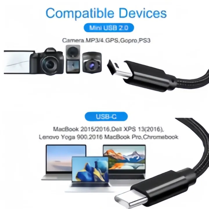 Short%20USB%20C%20to%20Mini%20USB%20Cable-5Pin%20Type%20C%20to%20Mini-B%20Charging%20&%20Data%20Sync%20Cable%20for%20MP3/MP4/GPS/Camera/Dash%20Cam%20-%20Image%203