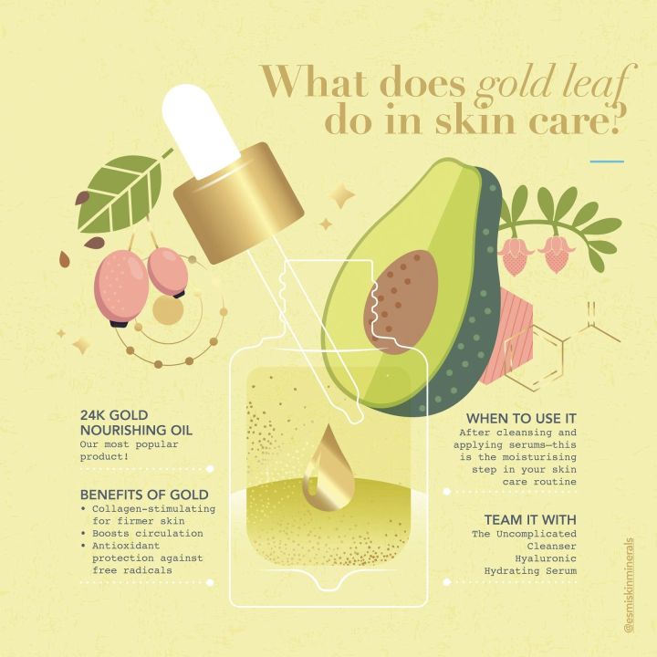 Edible%20Gold%20Leave%20sheets%20%2024K%20100%25%20Pure%20(%205%20Leaves%20)%20-%20Nashpati%20Brand%20-%20Image%202