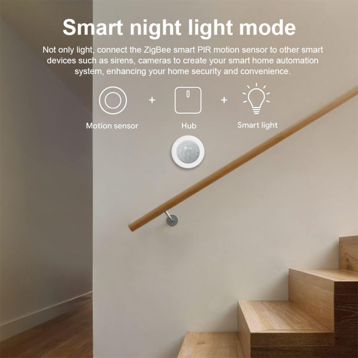 Zigbee%20Motion%20Sensors%20Smart%20Tuya%20Human%20Body%20Sensor%20Body%20Movement%20PIR%20ZigBee%20Motion%20Wireless%20Connection%20Smart%20Home%20Security%20Alarm%20-%20Image%205