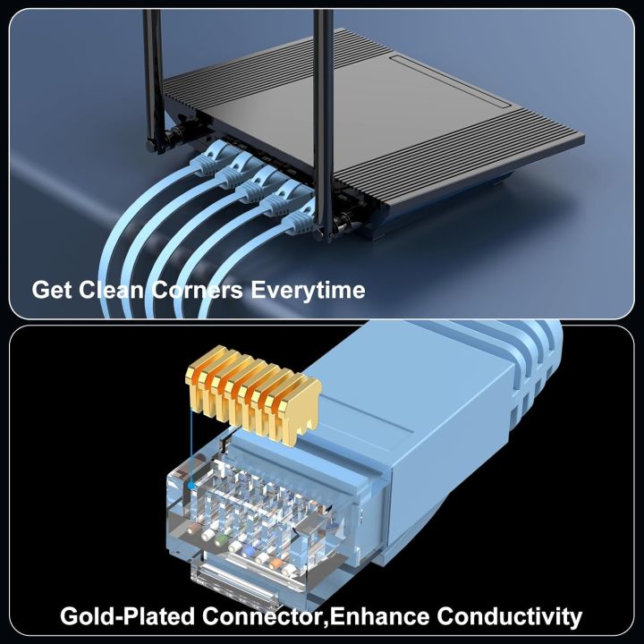 Cat%206e/Cat6%20Ethernet%20Cable%20High%20Speed%20with%20Network%20Patch%20Cords,%20LAN%20Cable%20Clips%20with%20Rj45%20Connector%20for%20Router%20Modem%20-%20Image%205