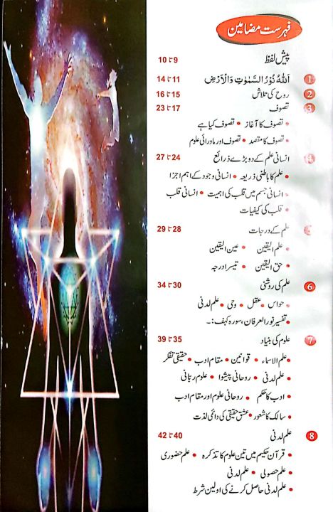 Rooh%20ki%20Talash%20(Soul%20Searching)%20by%20Muhammad%20Sajjad%20Hussain%20-%20Image%203