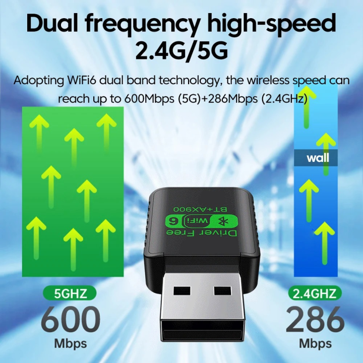 Mini%20AX900%20Wifi%206%20BT5.4%20Adapter%20USB%20Network%20Card%202.4G/5GHz%20Dual%20Band%20Signal%20Reception%20Dongle%20For%20Laptop%20Driver%20Free%20Win%207/10/11%20-%20Image%204