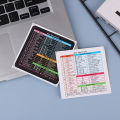 2PCS Windows Word Keyboard Shortcut Stickers Removable Adhesive for Quick Reference Computer Guide. 