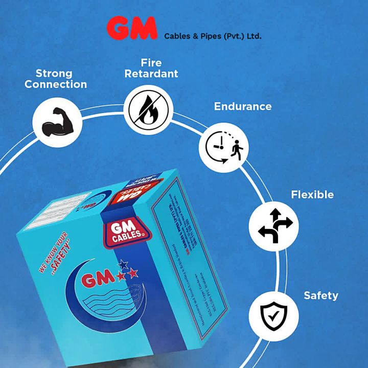 15/20/25/30/50/100%20Feet%203/29%20GM%20Cable%20Single%20Copper%20Extension%20Cable%20Cord%20Wire%20Fire%20Retardant%20High%20Fidelity%20Flexible%20PVC%20Shielding%20-%20Image%207