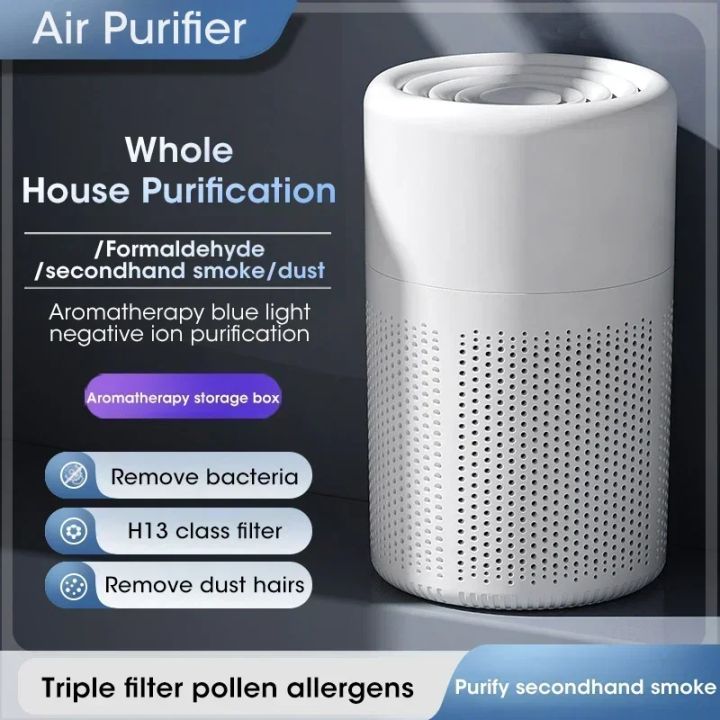 Smart%20Air%20Purifier%20with%20H13%20HEPA%20Filter%20&%20Negative%20Ion%20Generator,%20Auto%20Mode%20Desktop%20USB%20Portable%20for%20Home%20Office%20Bedroom%20-%20Image%204