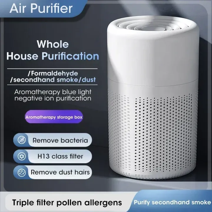 Smart%20Air%20Purifier%20with%20H13%20HEPA%20Filter%20&%20Negative%20Ion%20Generator,%20Auto%20Mode%20Desktop%20USB%20Portable%20for%20Home%20Office%20Bedroom%20-%20Image%204