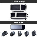 Case Compatible with Anker 737/735/ 736/717 USB-C Portable Charger Power Bank, Fast Foldable Wall PowerBank Bag. 