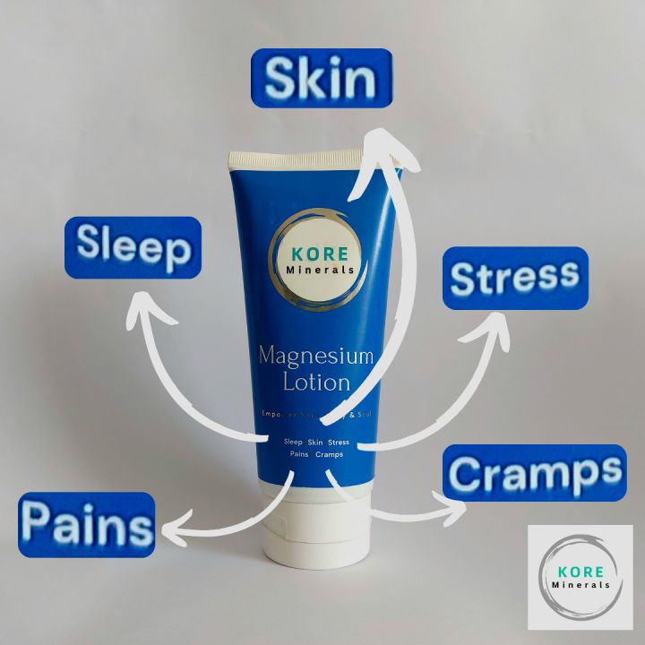 Kore Minerals Magnesium Lotion