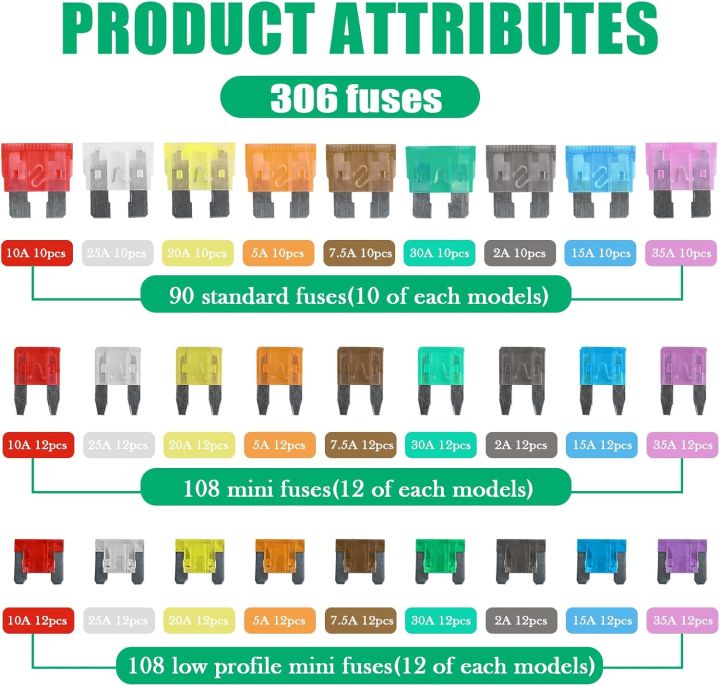 306PCS%20Car%20Fuses%20Assortment%20Kit%20Mixed%20Vehicle%20Blade%20Fuses%20Standard%20&%20Mini%20&%20Low%20Profile%20Mini%20Fuse%20-%20Image%203