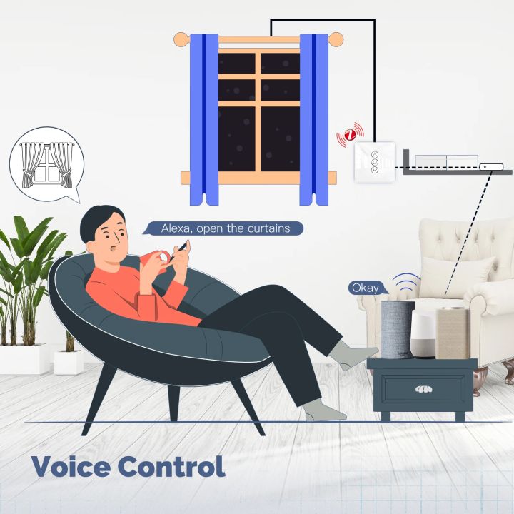MOES%20Tuya%20ZigBee%20Smart%20Curtain%20Switch%202.5D%20Support%20RF433%20Arc%20Glass%20Touch%20Panel%20App%20Remote%20Control%20Work%20With%20Alexa%20%20Home%20-%20Image%205