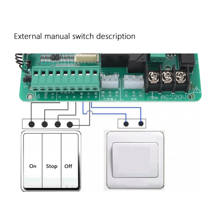 110/220V%20Universal%20Circuit%20Control%20Board%20for%20Sliding%20Gate%20Opener%20Main%20Electronic%20Control%20Board%20for%20Sliding%20Gate%20Motor%20-%20Image%203