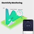 MOES 16A Smart Plug Tuya WiFi/Zigbee Brazil Version Socket Electricity Monitoring Fireproof App Control With Alexa  Home. 