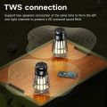 Camping light with inbuilt Bluetooth speaker. 