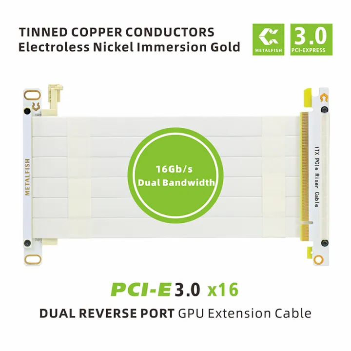 METALFISH%20PCIe5.0/4.0/3.0%20x16%20Riser%20Cable%20GPU%20Extension%20Wire%20for%20ITX%20Chassis%20Mini%20Compact%20Case%20RTX%205090/4090%20&%20RX%207900%20XTX%20-%20Image%204