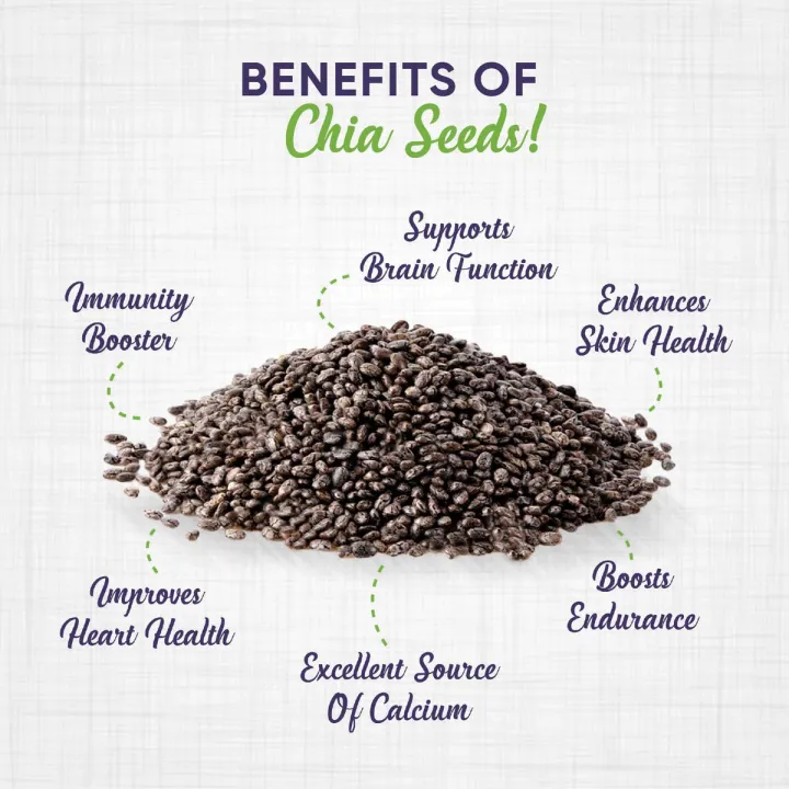 Chia%20Seed%20(%E0%A6%9A%E0%A6%BF%E0%A6%AF%E0%A6%BC%E0%A6%BE%20%E0%A6%B8%E0%A6%BF%E0%A6%A1)%0A%0AMaxican%20premium%20seed%20-%20Image%203