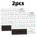 Miwayer 2Pcs Piano Key Stickers 37 to 88 Key,Removable Piano Keyboard Note Labels,Suitable for Beginners to Practice Piano. 