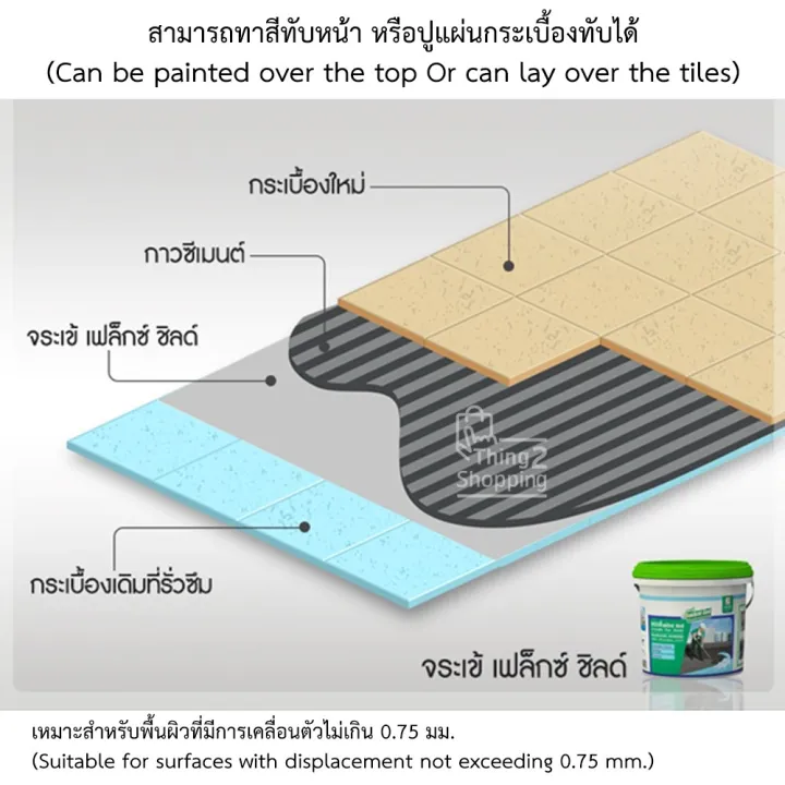 Cement%20waterproofing,%20waterproofing,%20deck%20waterproofing,%20bathroom%20waterproofing,%20roof%20waterproofing,%20fish%20pond%20waterproofing,%20waterproofing,%20free!%20Crocodile%20flex%20shield%20flexible%20waterproofing%20cement%202%20inch%20-%20Image%204