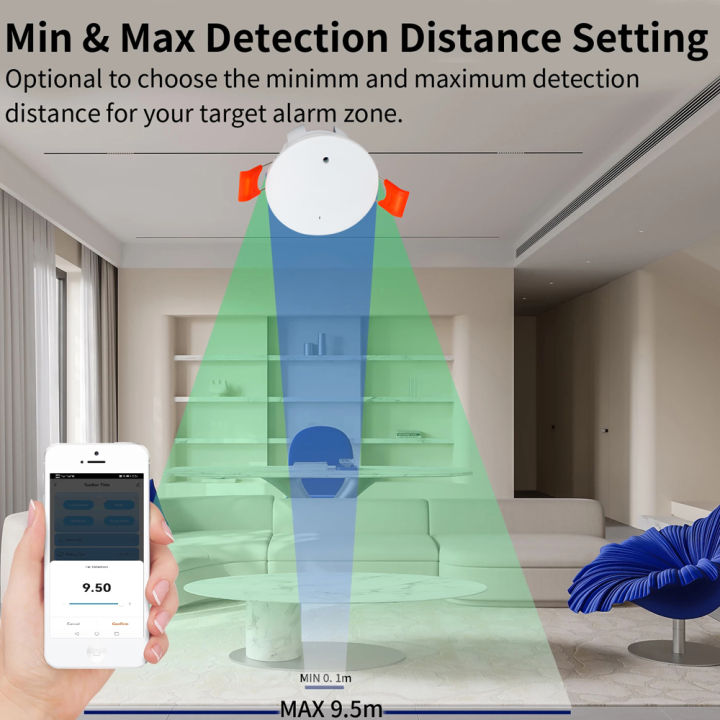 Tuya%20ZigBee%20WiFi%20MmWave%20Human%20Presence%20Motion%20Sensor%205.8G%2024G%20Radar%20Luminance%20Breath%20Distance%20Detection%20Sensor%20Home%20Automation%20-%20Image%202
