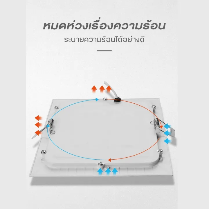 LED%20Panel%20Light%206W%209W%2012W%2018W%2024W%20-%20Image%205