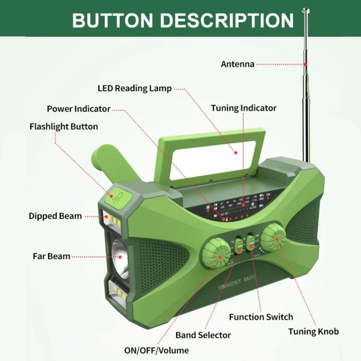 Multifunctional%2010000mAh%20Solar%20Crank%20Radio%20%20AM/FM/NOAA%20Weather%20Alert,%20Dual%20Stereo%20Speakers,%20Phone%20Charger,%20LED%20%20&amp;%20SOS%20Alarm%20-%20Image%202
